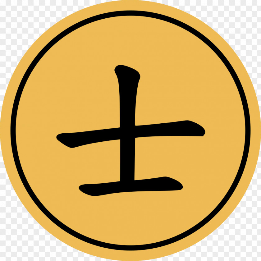 Symbol Chinese Characters Regular Script Wikipedia Semi-cursive PNG