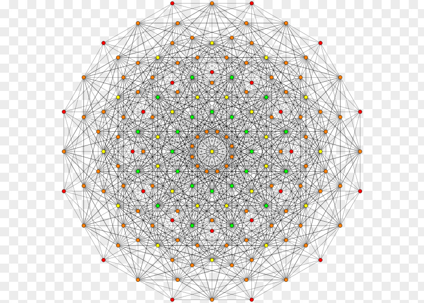 Circle Symmetry Point Pattern PNG