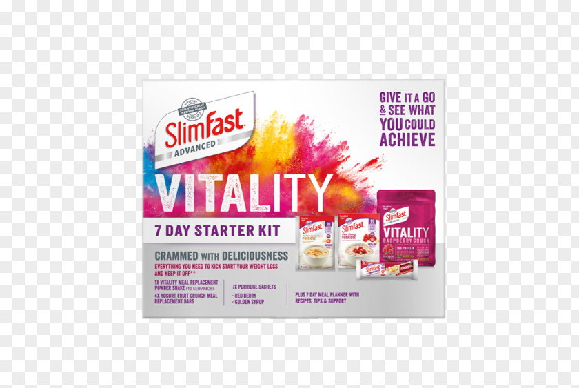 Health Dietary Supplement SlimFast Meal Replacement Weight Loss Milkshake PNG