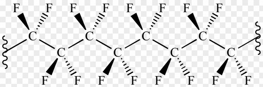 Polytetrafluoroethylene Chemistry Polymer Polyvinyl Chloride PNG