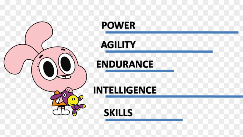 Ppt Chart Anais Watterson Nicole Gumball Darwin Richard PNG