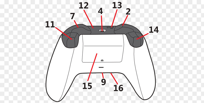 USB Headset Xbox One Controller 360 Diagram Game Controllers PNG