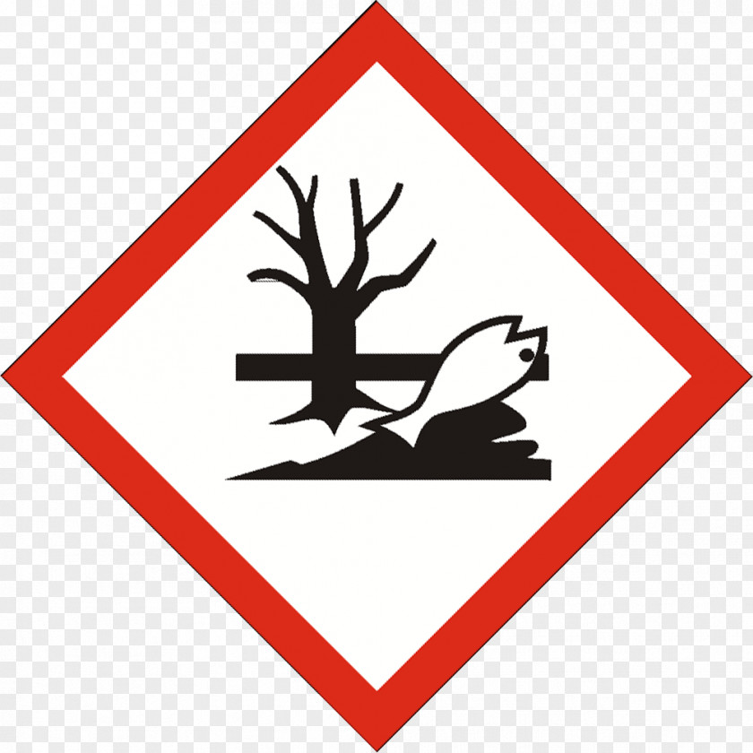 Aquatic GHS Hazard Pictograms Globally Harmonized System Of Classification And Labelling Chemicals Environmental Communication Standard PNG