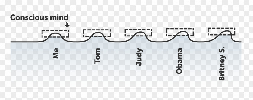 Car Line Angle Brand PNG