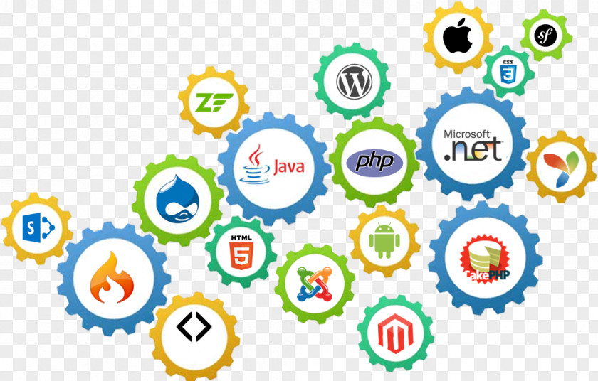 World Wide Web Development Application Software PNG