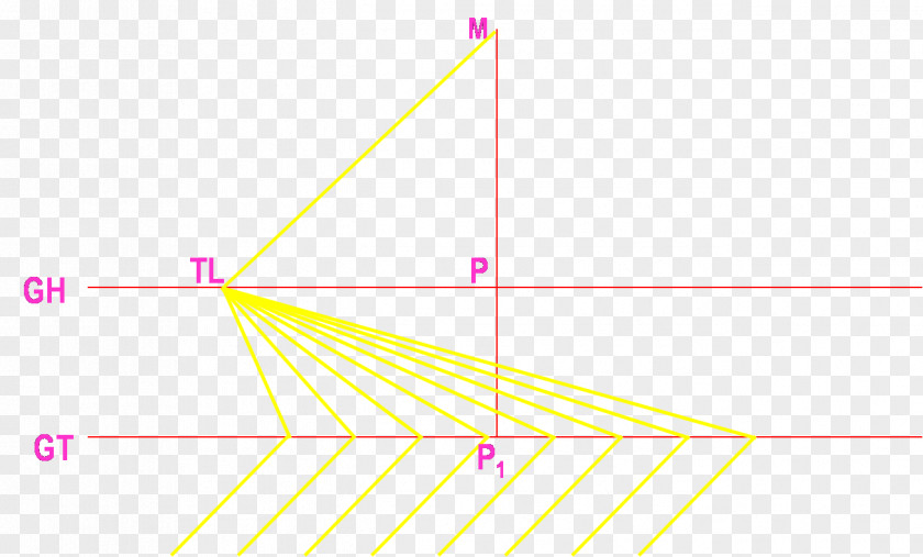 Triangle Point PNG