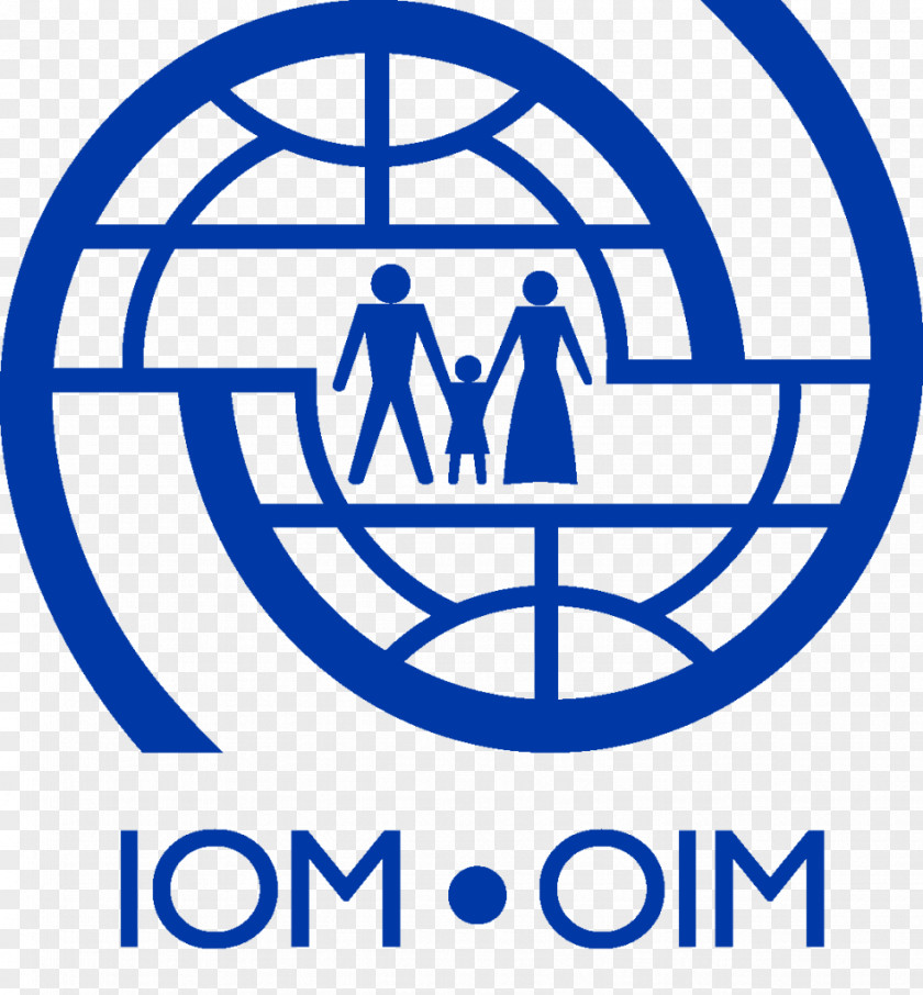 Lifeline International Organization For Migration Human Internally Displaced Person PNG