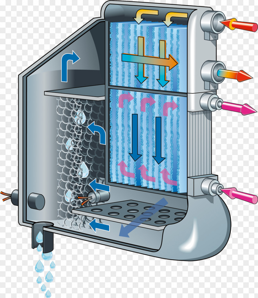 Regenerative Heat Exchanger Hair Dryers Compressed Air Compressor PNG