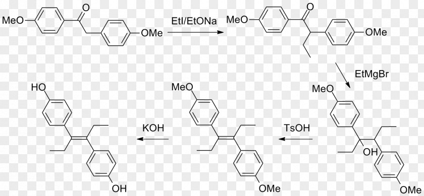 Stock Photography Chemical Reaction Shutterstock Absorption Light PNG