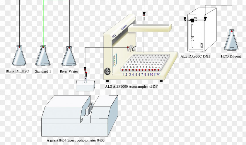 Line Angle Diagram PNG