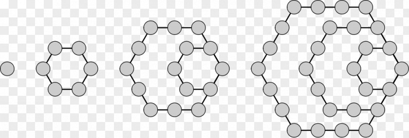 Number Pattern Hexagonal Figurate Polygonal PNG
