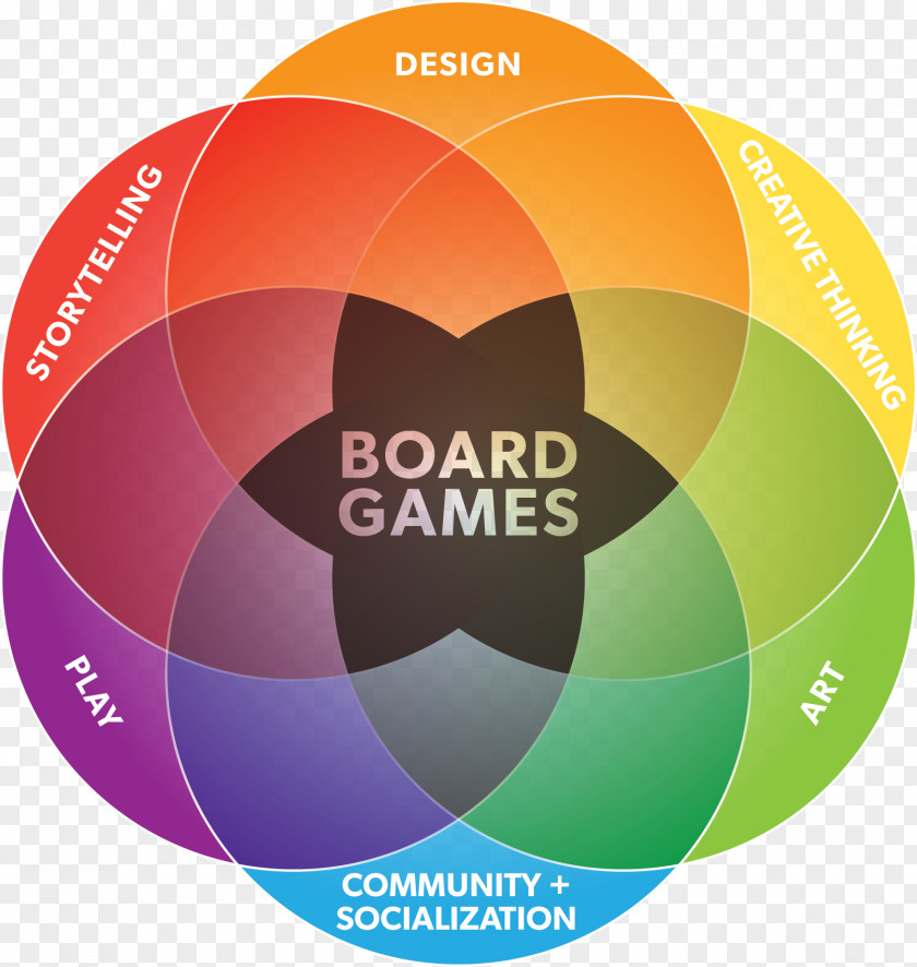 Socialization Graphic Design Brand PNG