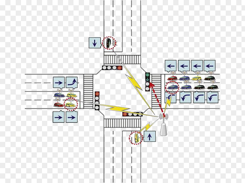 Lighting Control System India Advanced Traffic Management PNG