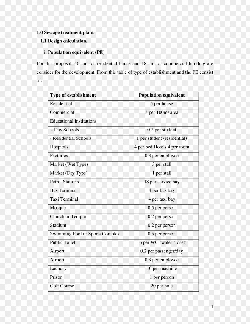 Sewage Treatment Design Wastewater Plant Population Equivalent PNG