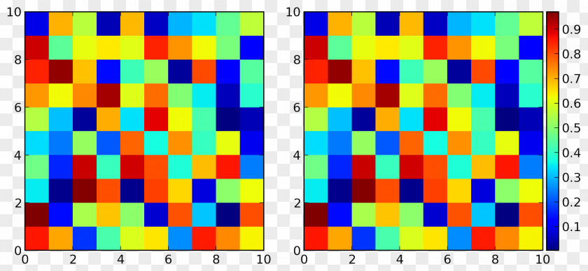 Subplot Matplotlib Python Aspect Ratio PNG