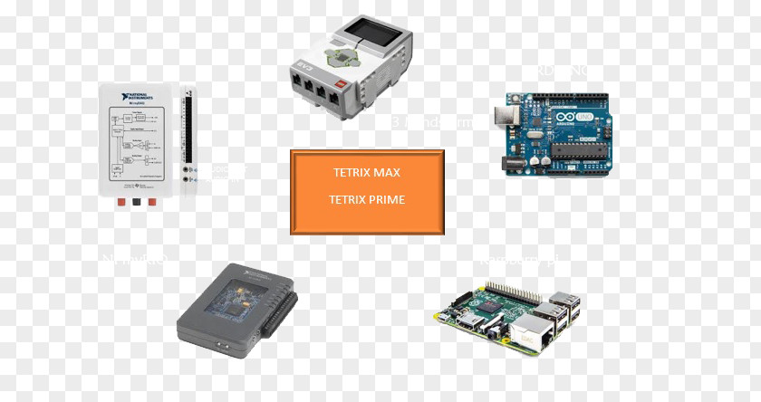 Matrix Code Lego Mindstorms EV3 Electronic Component Electronics Raspbian Raspberry Pi PNG