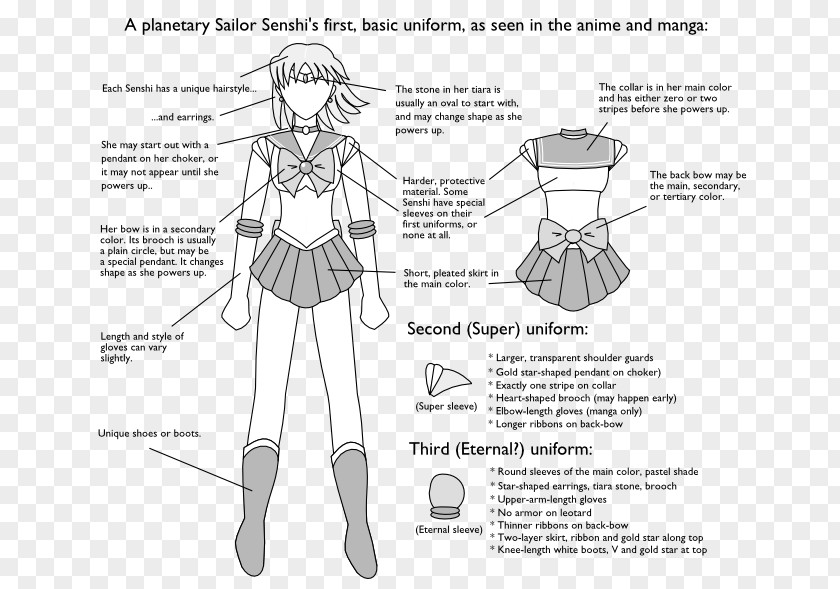Sailor Moon Mars Saturn Cosplay Costume PNG