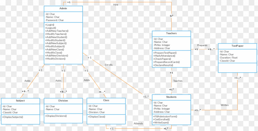 Line Angle Diagram PNG