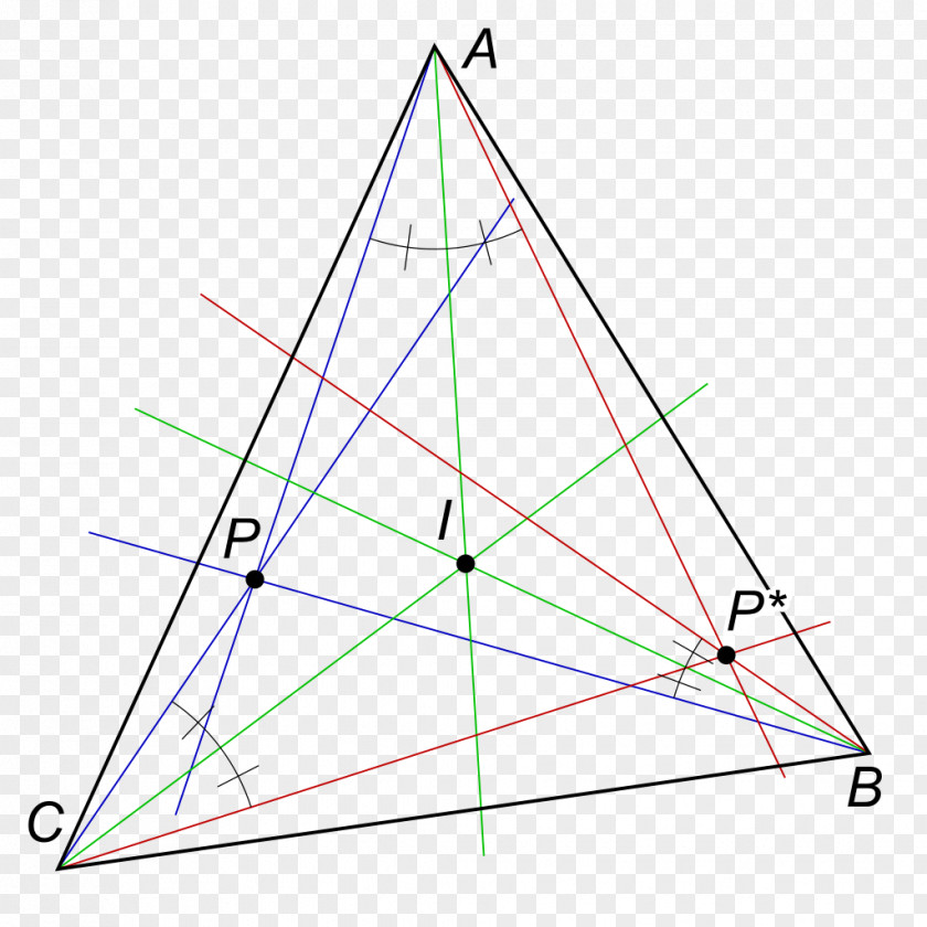 Triangle Point Isogonal Conjugate Geometry PNG