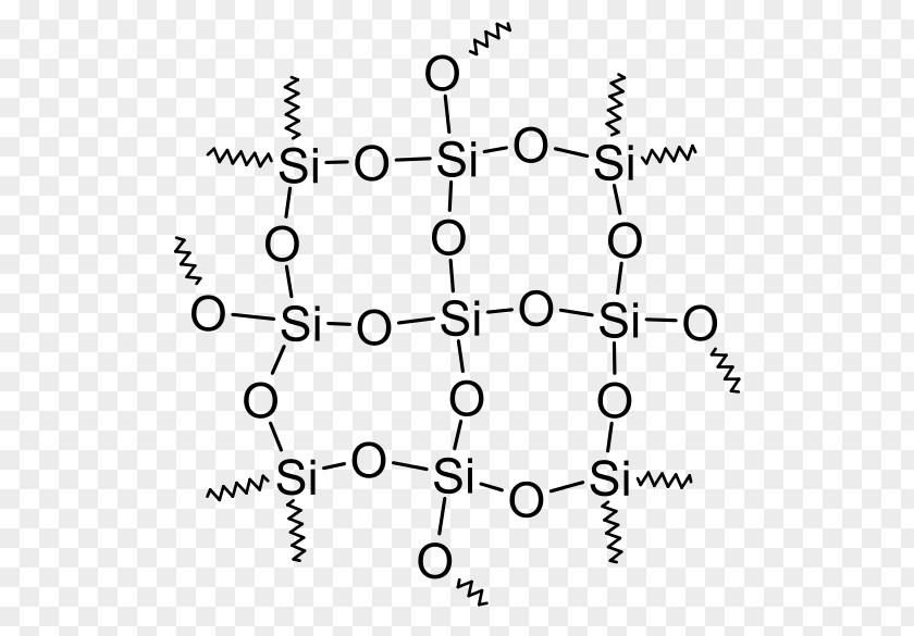 Silicon Dioxide Carbon Molecule Gas Solid PNG