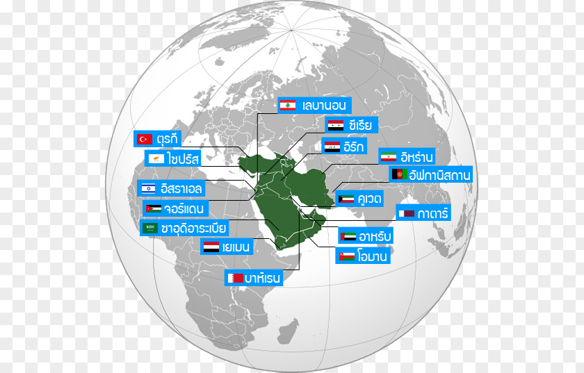 Asia Landmark Eurasian Armenia Middle East Azerbaijan Russia PNG