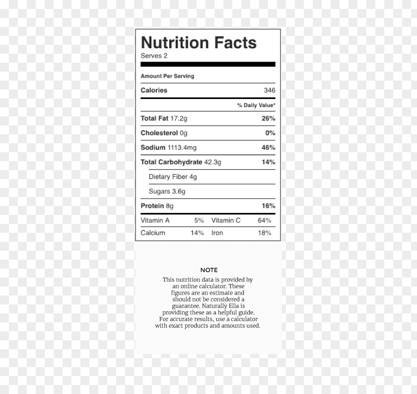 Bok Choy Stuffing Peanut Sauce Nutrition Facts Label Dry Roasting PNG