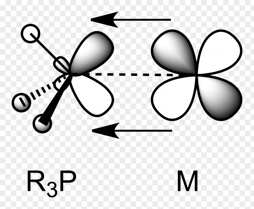Pi Atomic Orbital Molecular Diagram Bond Antibonding PNG