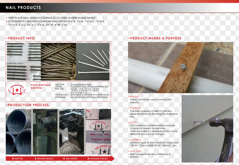 Design Material /m/083vt Wood PNG