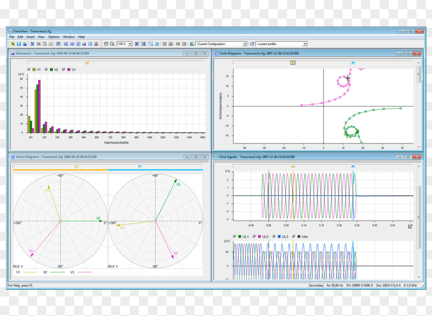 Discrete Fourier Transform Visualization Computer Software Information Analog Signal PNG