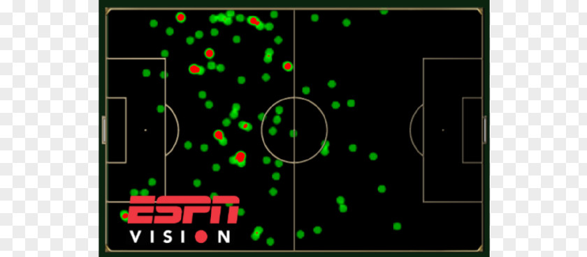 Nemanja Matic Display Device Line Point Computer Monitors Font PNG