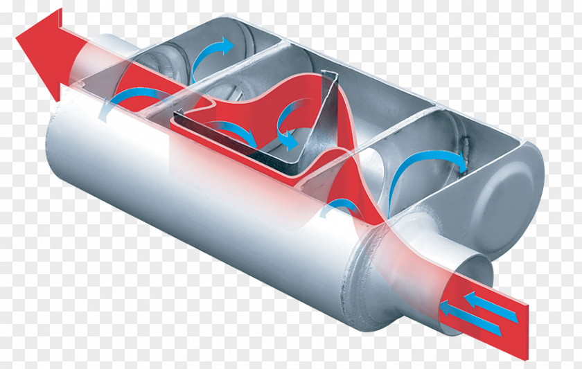 Car Exhaust System Cherry Bomb Glasspack Muffler PNG