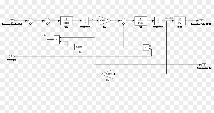 Design Drawing Line Car PNG