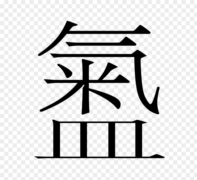 Symbol Qi Chinese Characters PNG