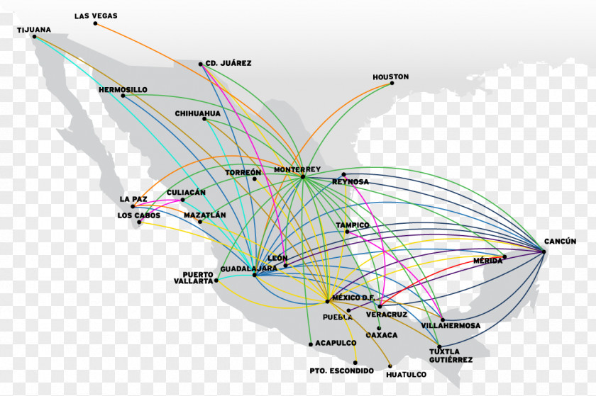Aeronaves De Mexico Airlines Queria Ter Ficado Mais VivaAerobús Visual Software Systems Ltd. Low-cost Carrier PNG