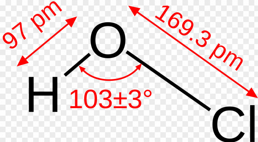 Hypochlorous Acid Chloric Molecular Geometry PNG