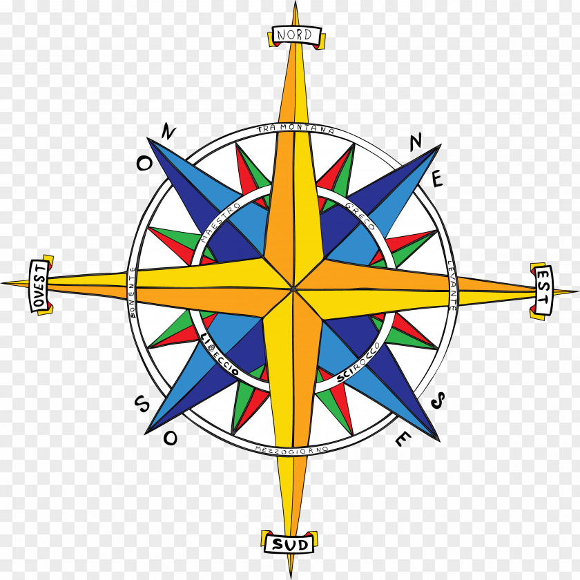 Compass Wind Rose Clip Art PNG