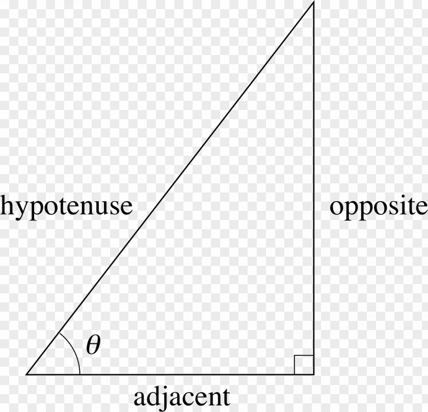 Triangle Right Trigonometry Angle PNG