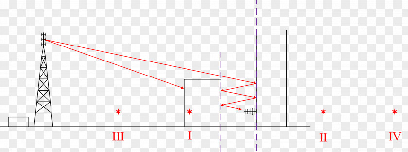 Design Line Angle PNG