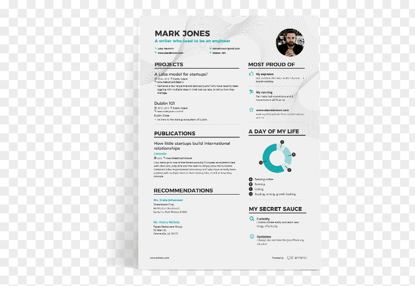 Personal Resume Brand Font PNG