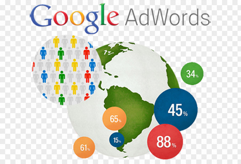 Business Digital Marketing Google AdWords Advertising Search Engine Optimization Pay-per-click PNG