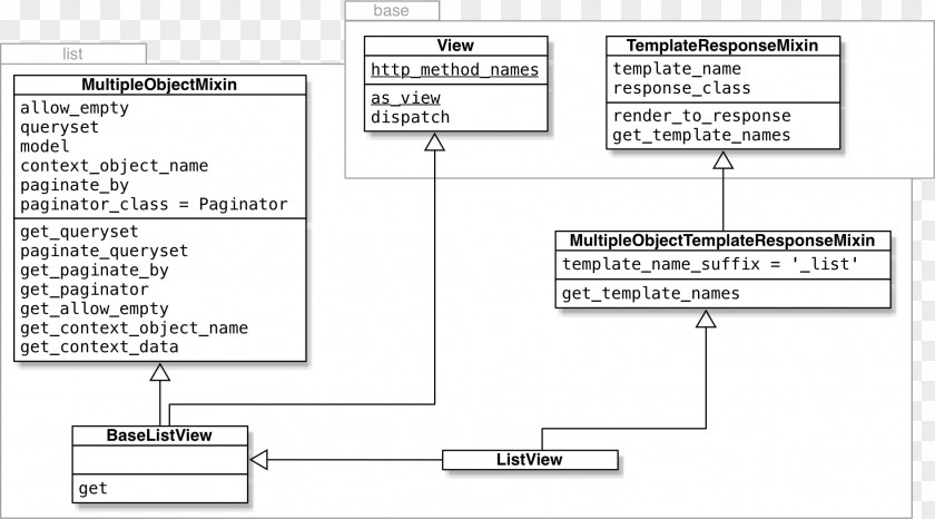 Line Screenshot Drawing Angle PNG