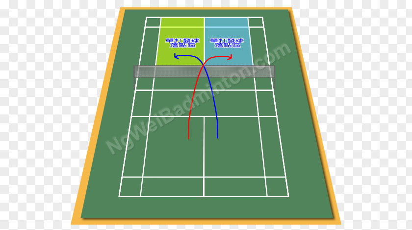 Badminton Court Tennis Centre Game Equipment PNG