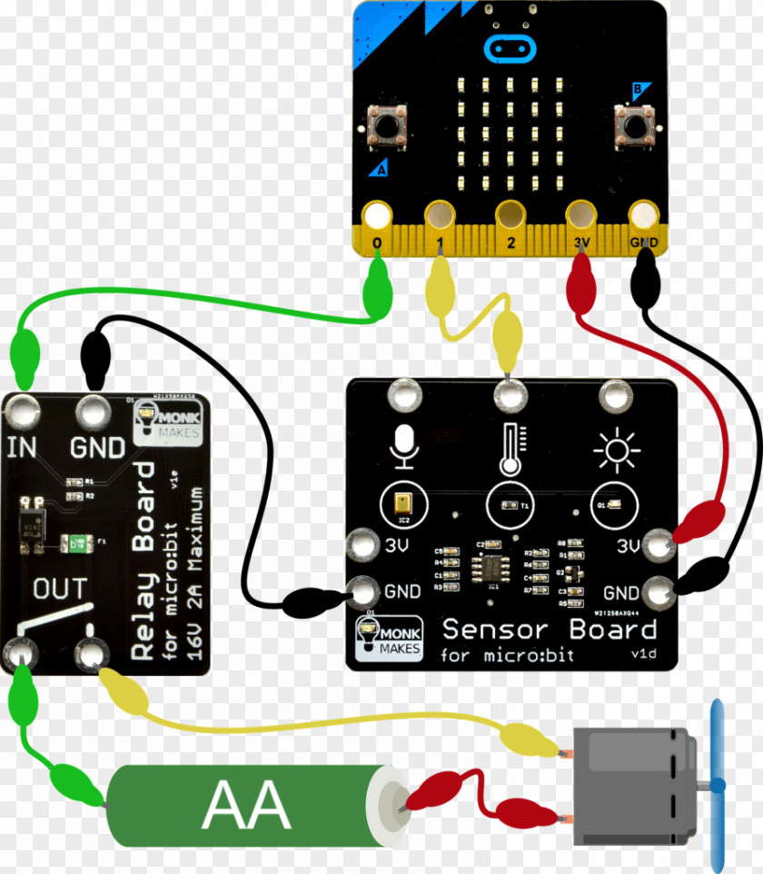 Microcontroller Micro Bit BBC Electronics Sensor PNG