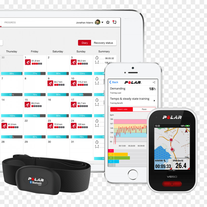 Cycling GPS Navigation Systems Bicycle Computers Polar Electro PNG