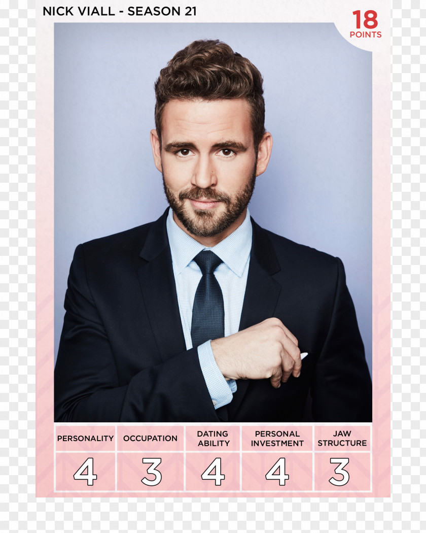 Los Angeles Nick Viall The Bachelor Television Actor PNG