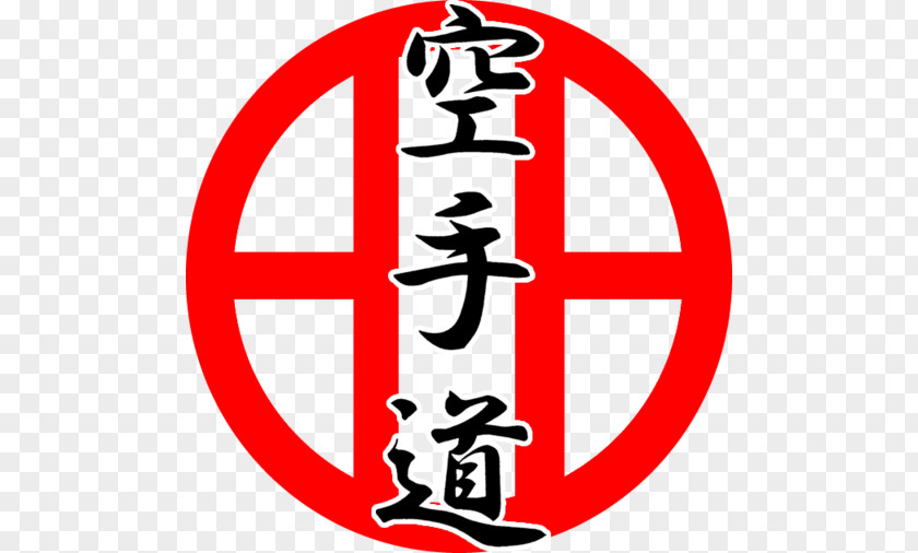 Karate Shitō-ryū Kata Wadō-ryū PNG