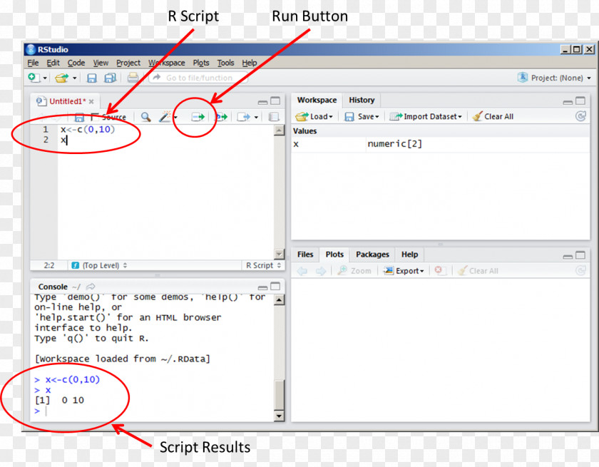 RStudio Command-line Interface Scripting Language Menu PNG