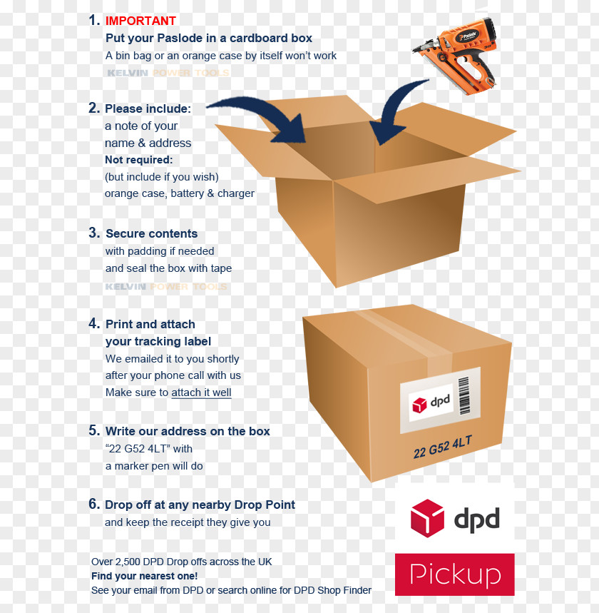 Senco Screw Gun Nail Paslode Paper First Fix And Second Electric Battery PNG