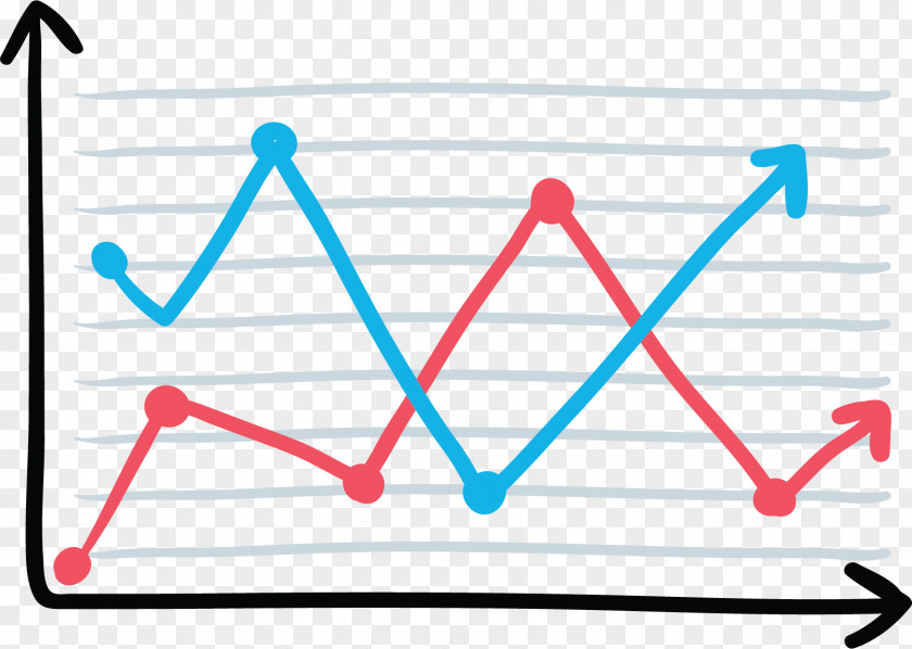 Antioxidant Design Element Line Chart Big Data Bar PNG