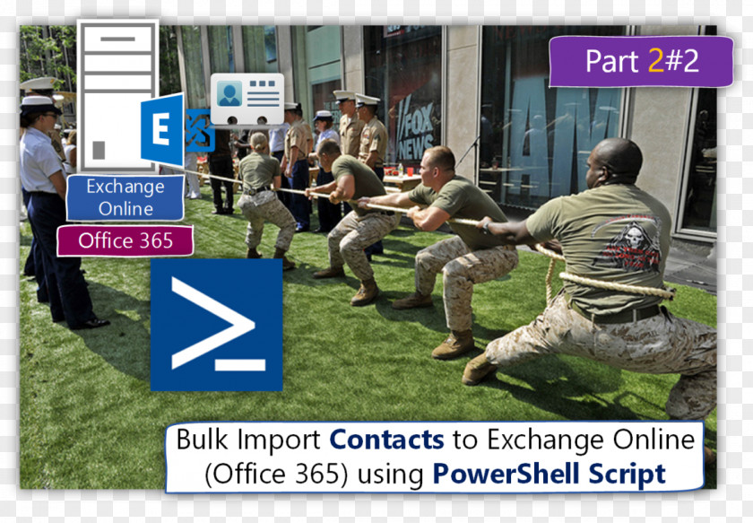 Exchange Online Office 365 PowerShell Microsoft Server PNG